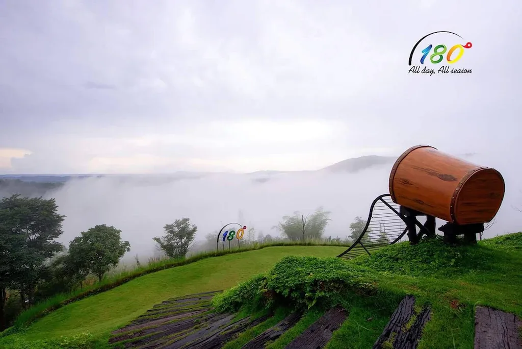 180 All Day All Season รูปที่ 1